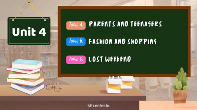 Unit 4 Parents and teenagers. Fashion and shopping. Lost weekend. new
