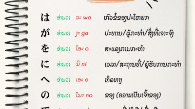 ຄຳຊ່ວຍພື້ນຖານທີ່ຈຳເປັນຕ້ອງຮູ້ໃນພາສາຍີ່ປຸ່ນ!!